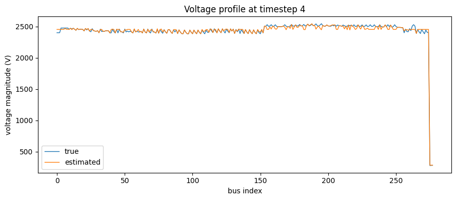 <Figure size 900x400 with 1 Axes>